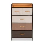 وحدة ادراج مختلفة